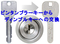カギ（シリンダー）交換 MIWA 画像 by 便利屋 よろず屋